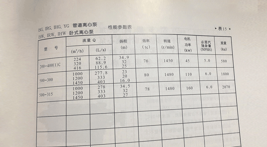 ISG管道泵參數(shù)